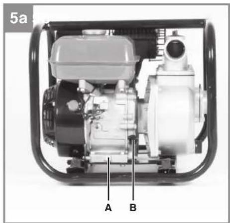 EINHELL GC-PW 4030 - 5