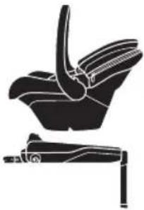 PEG PEREGO Vivace Lounge Modular - Peg Perego teknik bakım servisi - 2