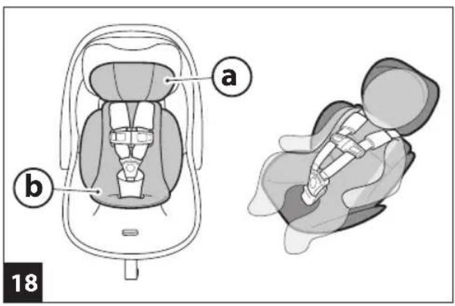 PEG PEREGO Vivace Lounge Modular - PRIMO VIAGGIO Lounge - 11