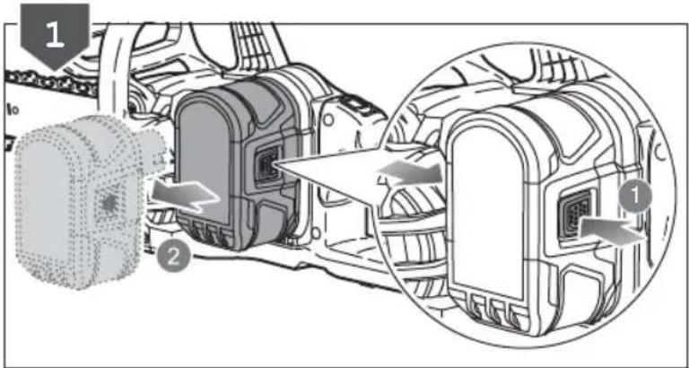 RYOBI RCS1830 - OCS1830 - 62