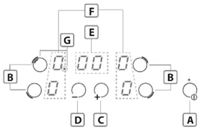 Glem Gas GTH64TF - ira - 3