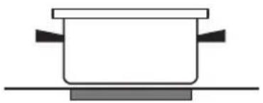 Glem Gas GTH64TF - ALLGEMEINEINFORMATIONEN - 5