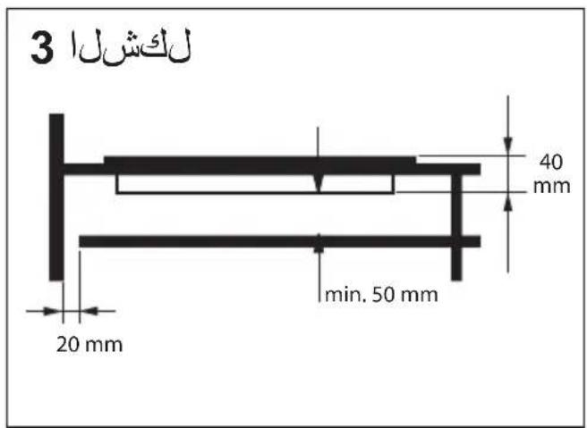 Glem Gas GTH64TF - ALLGEMEINEINFORMATIONEN - 15