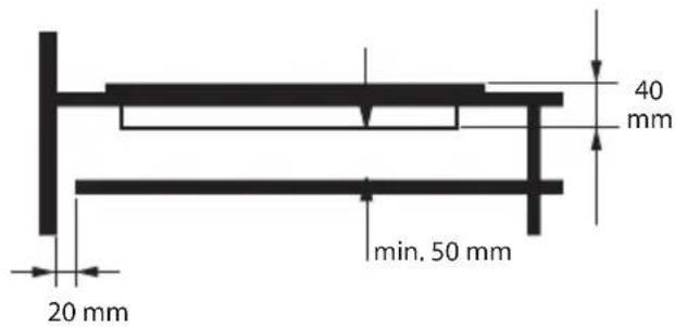 Glem Gas GTH64TF - DEUTSCH - 5