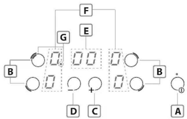 Glem Gas GTH64TF - ira - 4