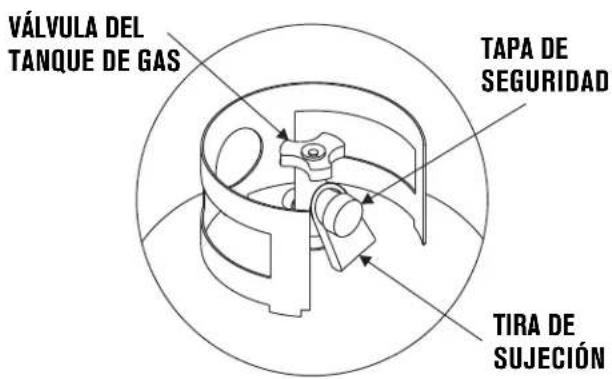 Char-Broil Performance 463284022 - Remoción, transporte y almacenamiento del tanque de gas propano - 1