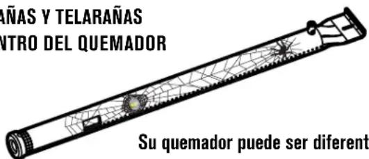 Char-Broil Performance Amplifire 463341421 - ¡ALERTA CONTRA LAS ARAÑAS! - 1