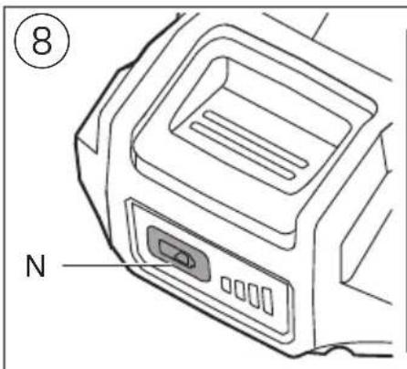 SKIL 3005 GA - 7