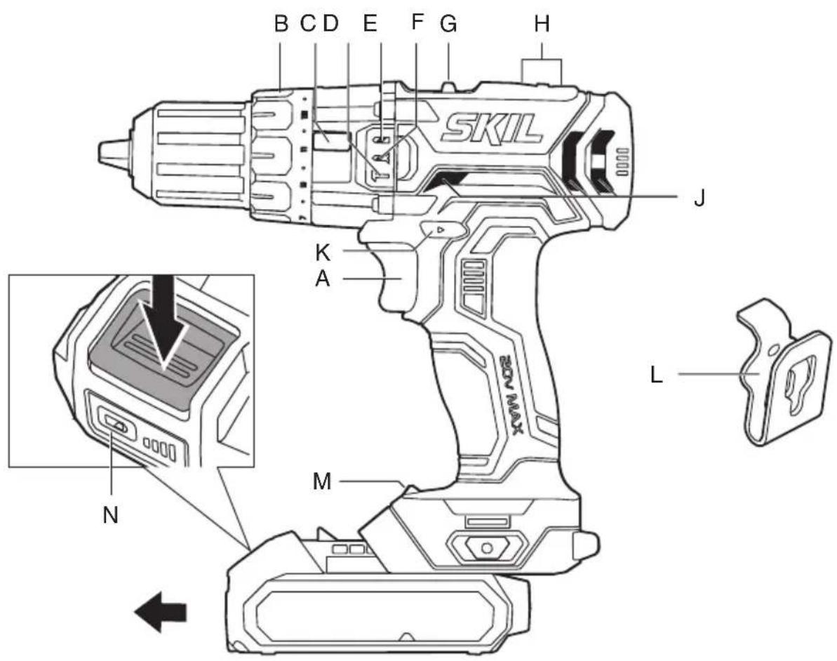 SKIL 3005 GA - 3005 - 14