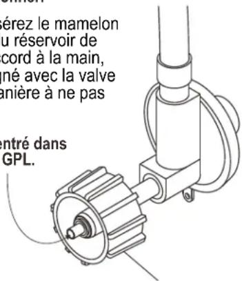 Char-Broil Gas2Coal 463278419 - Connexion du régulateur au réservoir de GPL - 4