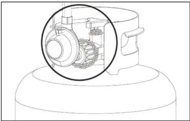 Char-Broil Gas2Coal 463278419 - Leak Testing Valves, Hose and Regulator - 1