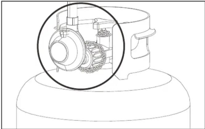 Char-Broil Gas2Coal 463278419 - Essai d'étanchéité des valves, des tuyaux et du régulateur - 1