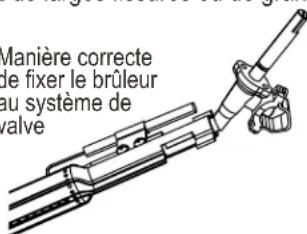 Char-Broil Gas2Coal 463278419 - Nettoyage de l'assemblage du brûleur - 1