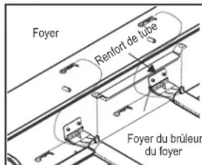 Char-Broil Gas2Coal 463278419 - Nettoyage de l'assemblage du brûleur - 4