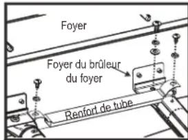 Foyer Foyer du brûleur du foyer Renfort de tube