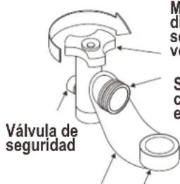 Char-Broil Gas2Coal 463370519 - Como conectar el regulador al tanque de gas propano - 2