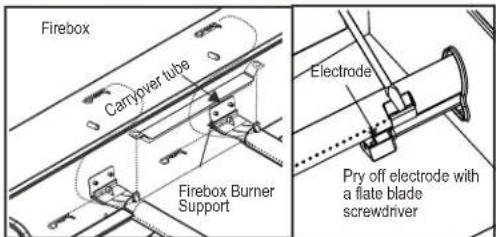 Char-Broil Gas2Coal 463370519 - Correct burner-to-valve engagement - 3