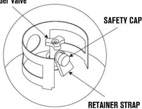 Char-Broil Cruise 463258622 - LP Cylinder Removal, Transport and Storage - 1