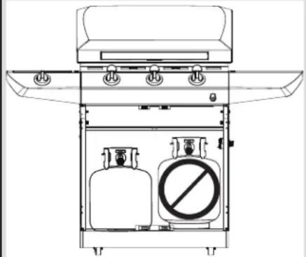 Char-Broil Cruise 463258622 - DANGER - 2