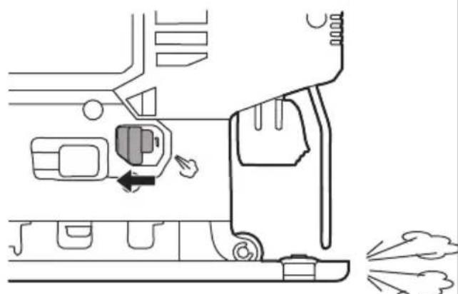 SKIL 4511 AA - 25