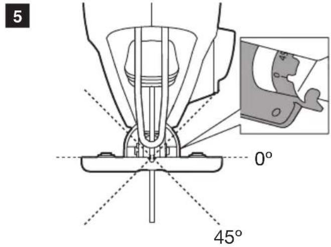 SKIL 4511 AA - 19