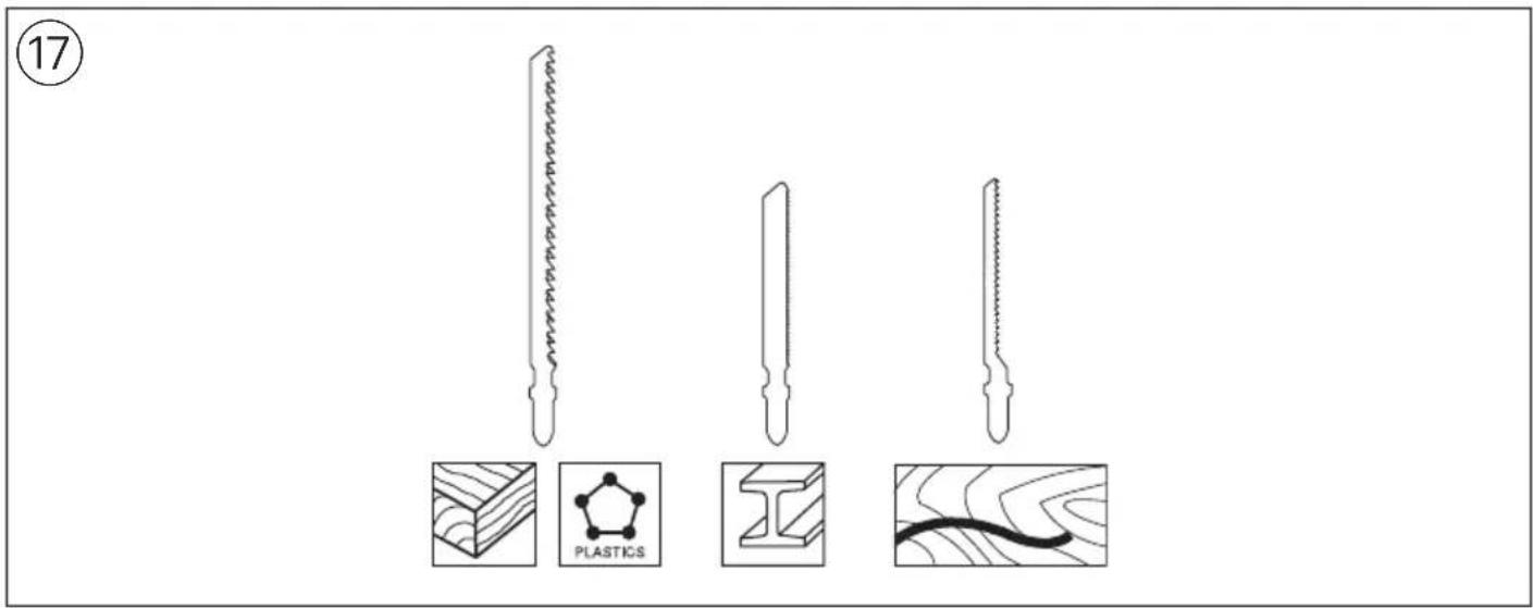 SKIL 3410 CA - 38