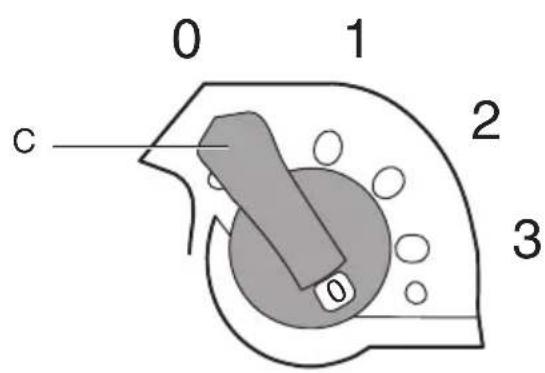 SKIL 3410 CA - 30