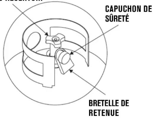 Char-Broil Performance 463351521 - Démontage, transport et entreposage du réservoir de gaz - 1