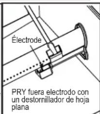 Char-Broil Signature Amplifire 463342620 - Cómo limpiar la unidad del quemador - 5