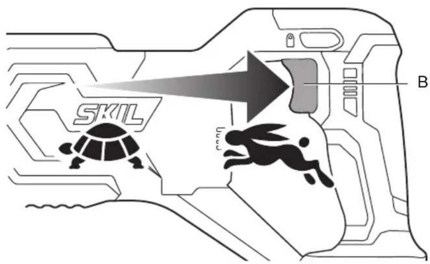 SKIL 3460 CA - 8