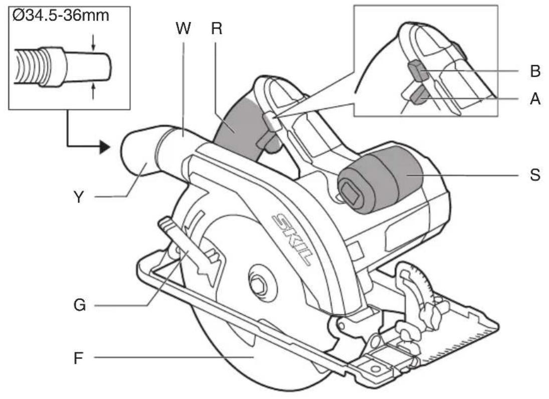 SKIL 5810 AA - 9