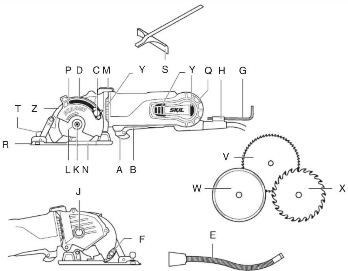 SKIL 5350 GA - ② - 1