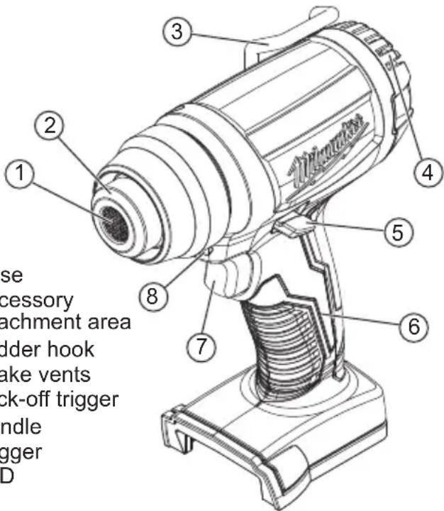 MILWAUKEE M18 2688-21 - FUNCTIONAL DESCRIPTION - 1