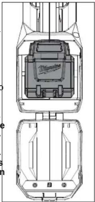 MILWAUKEE M18 2771-21 - Líneas de entrada/salida - 1