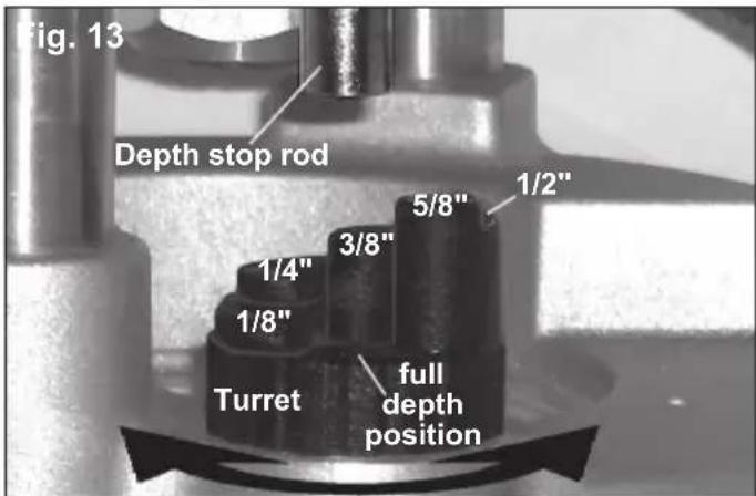 MILWAUKEE HP 5615-24 - Plunge base: - 1