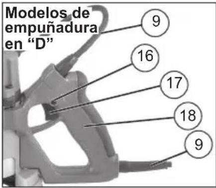MILWAUKEE HP 5615-24 - Herramientas con clavijas de dos patas - 2
