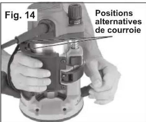 Fig. 14 Positions alternatives de courroie