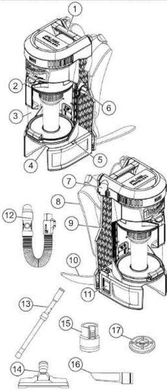 MILWAUKEE M18 Fuel 0885-21HD - FUNCTIONAL DESCRIPTION - 1