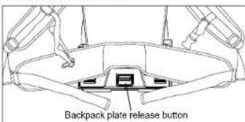 MILWAUKEE M18 Fuel 0885-21HD - Storing the Accessories - 4