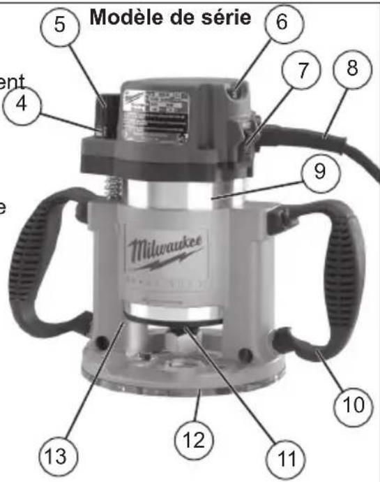 Modèle de série 5 6 7 8 9 4 ent Milwaukee 10 13 12 11