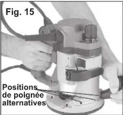 Fig. 15 Positions de poignée alternatives