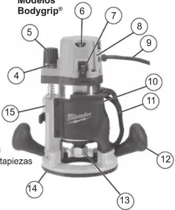MILWAUKEE HP EVS 5616-24 - Herramientas con clavijas de dos patas - 3