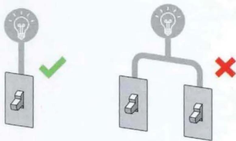 BELKIN Wemo WiFi Smart Dimmer - Wemo Smart Dimmer can only replace single-pole switches - 1