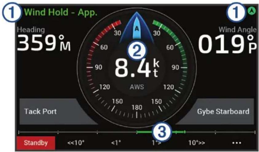GARMIN GHC 50 - Maintien sous le vent - 1