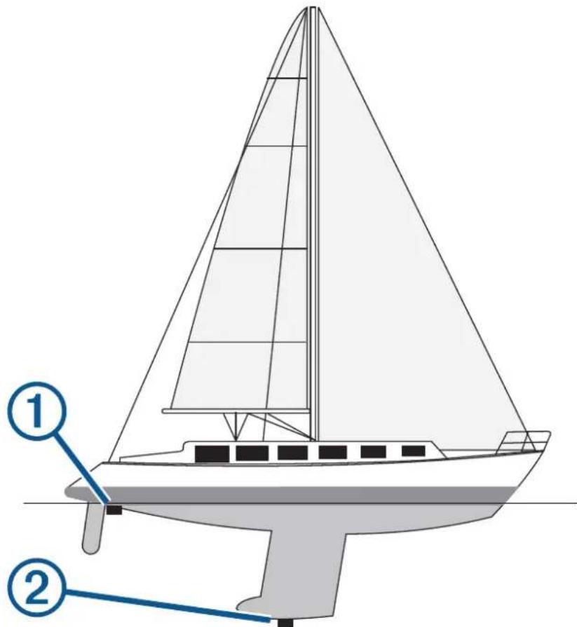 GARMIN ECHOMAP UHD2 7X - Réglage du décalage de quille - 1