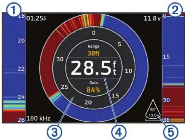 GARMIN ECHOMAP UHD2 7X - Vue du sondeur Garmin ClearVü - 3