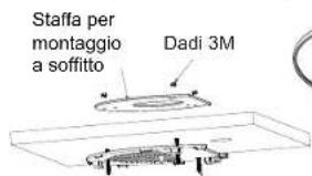GRANDSTREAM GWN7625 - Montaggio a soffitto - 2