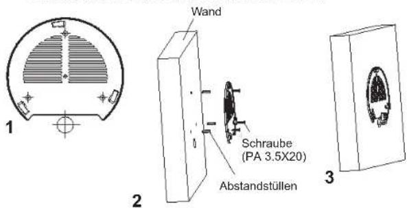 GRANDSTREAM GWN7625 - Wandmontage - 1