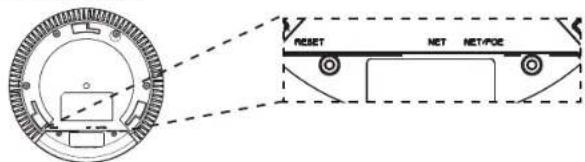 GRANDSTREAM GWN7625 - GWN7625 端口 - 1