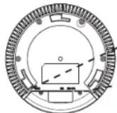 GRANDSTREAM GWN7625 - ПОРТЫ GWN7625 - 1